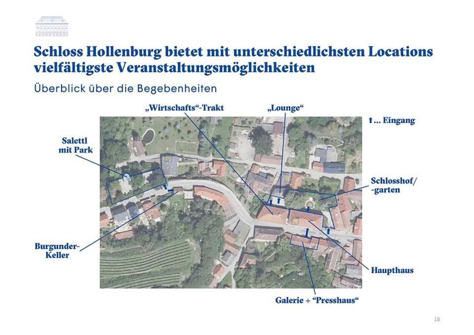 Schloss Hollenburg Aparte Apartments Krems an der Donau Buitenkant foto